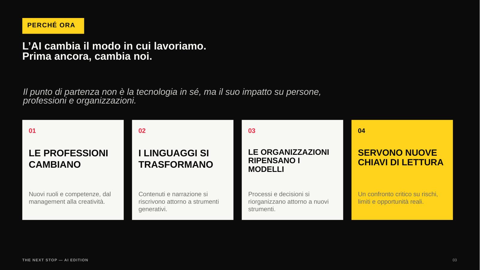 Slide 3 — Perché l’intelligenza artificiale, ora