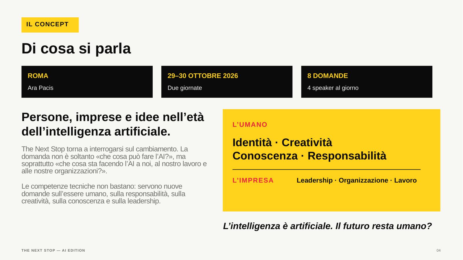 Slide 4 — Il concept