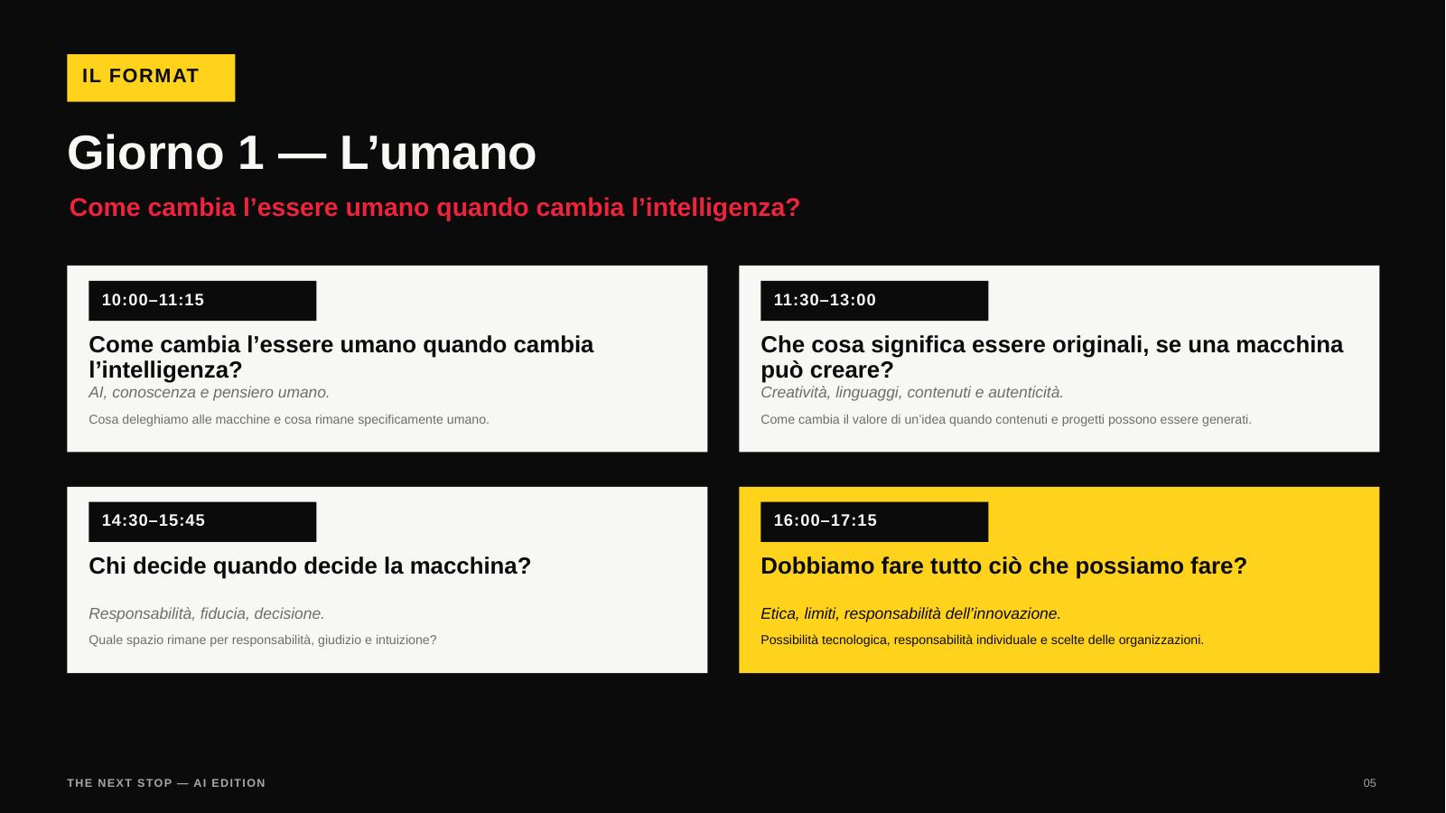 Slide 5 — Il programma — L’umano