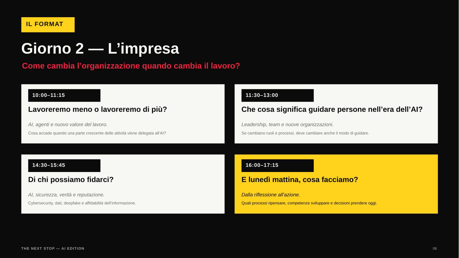 Slide 6 — Il programma — L’impresa