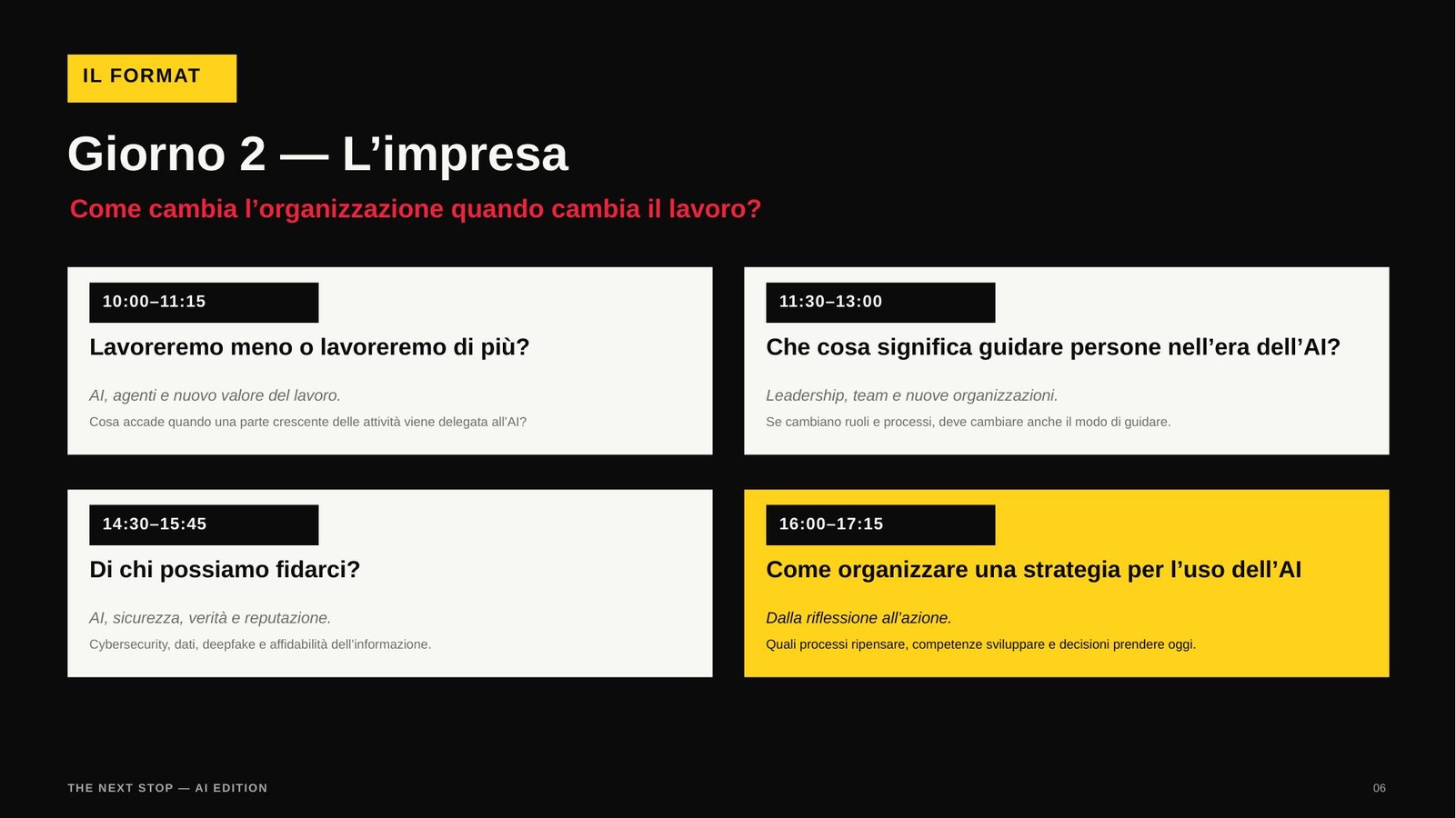 Slide 6 — Il programma — L’impresa